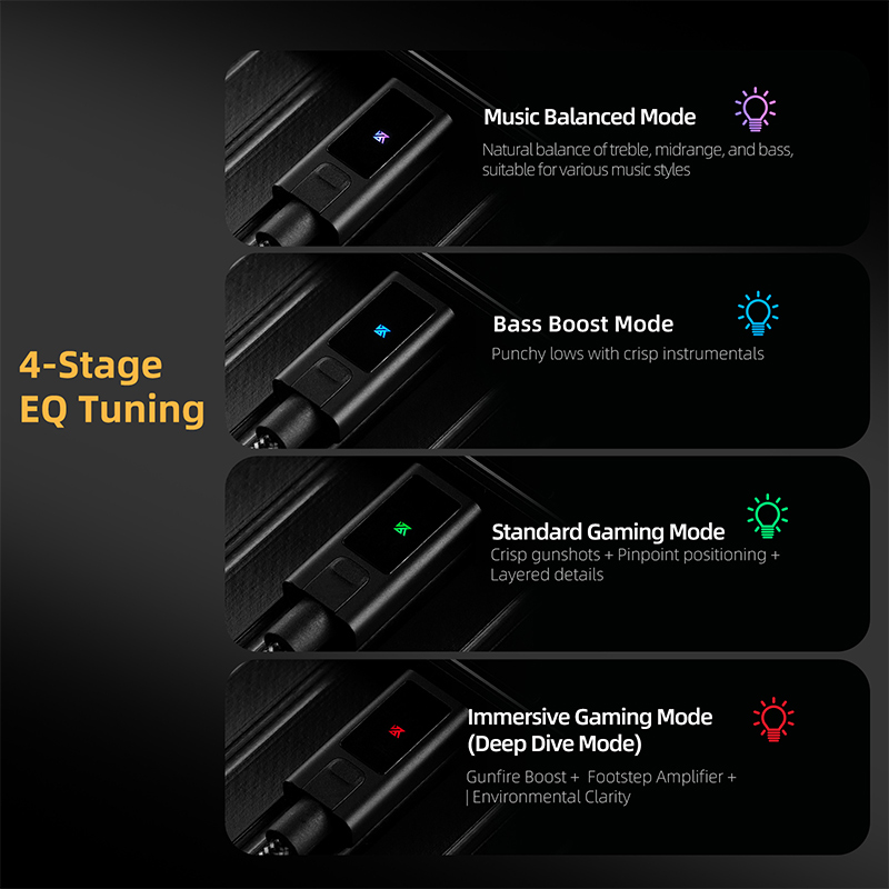 KZ AM02 TYPE-C TO 3.5 Integrat - Headphone Parts ulasan dan harga