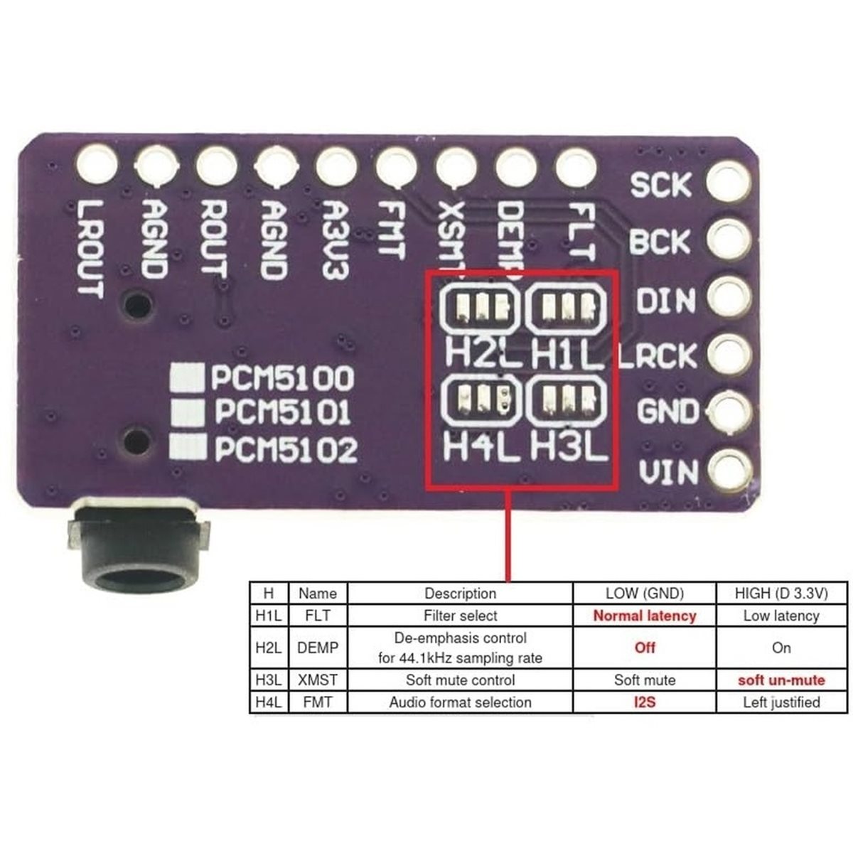 2Pcs IIS PCM5102A Decoder PCM5 - Pcm5102 ulasan dan harga