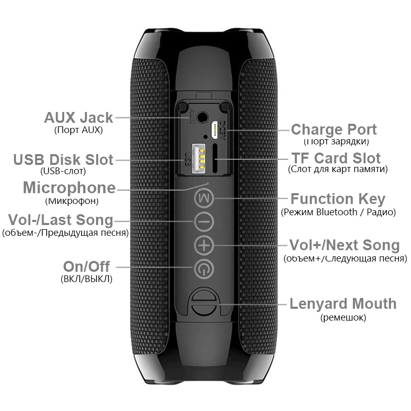 Portable Wireless Caixa De Som - Sbc Audio Amplifier ulasan dan harga