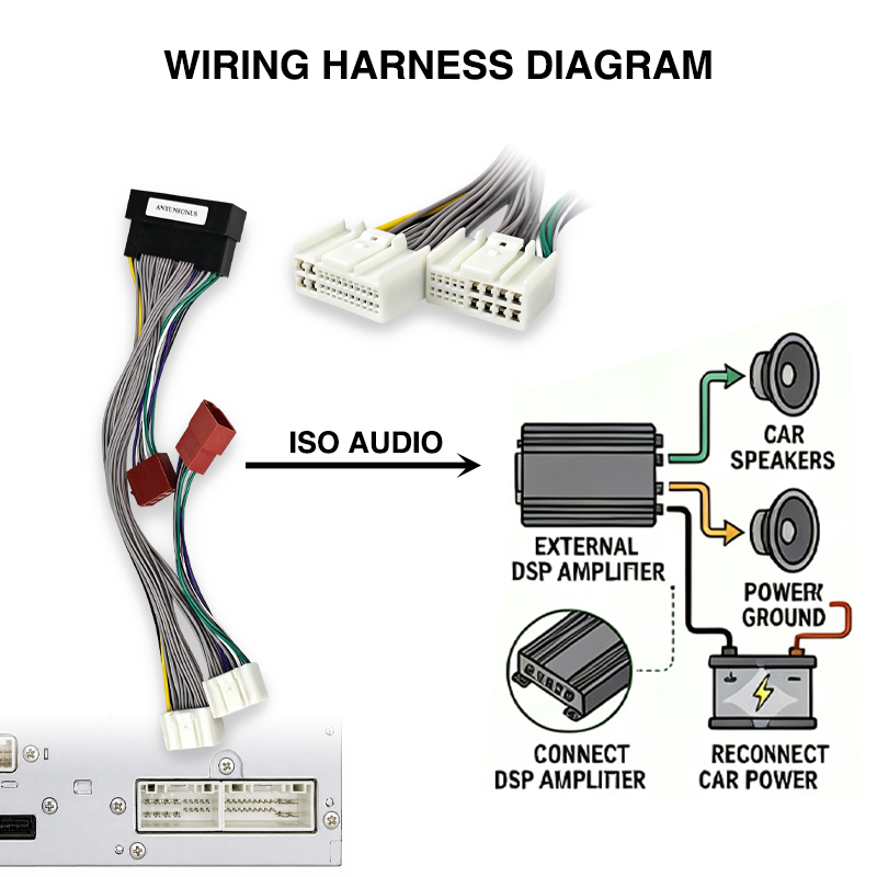 DSP Amplifier T-Harness Cable  - Audio Jumper Wire ulasan dan harga
