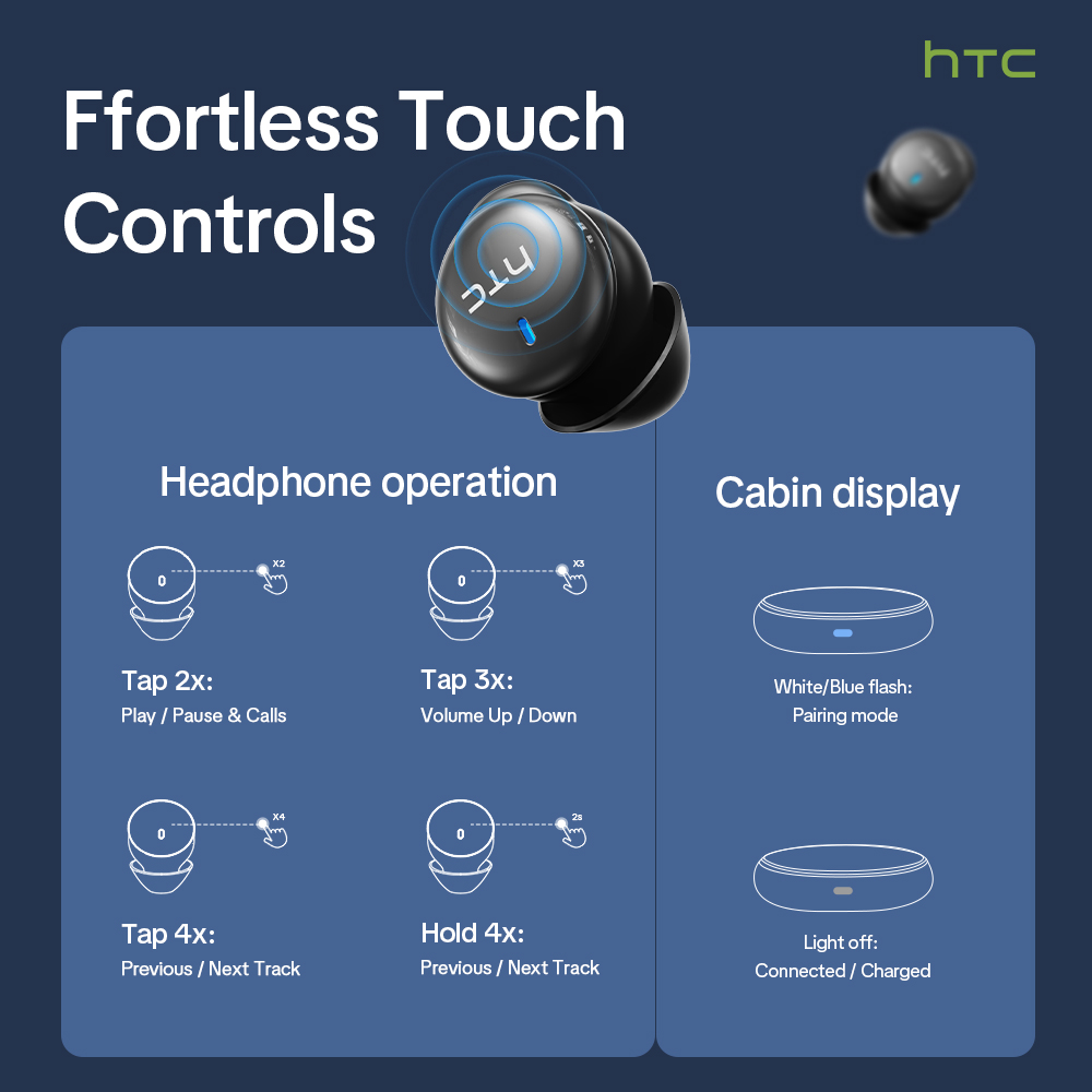 HTC NE92 Wireless Bluetooth 6. - Woofer ulasan dan harga