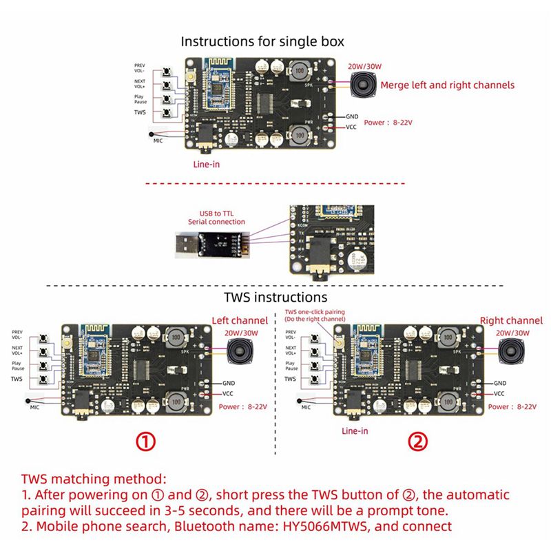 ABZZ-10X TWS TPA3118 Amplifier - Audio Amplifier Board ulasan dan harga