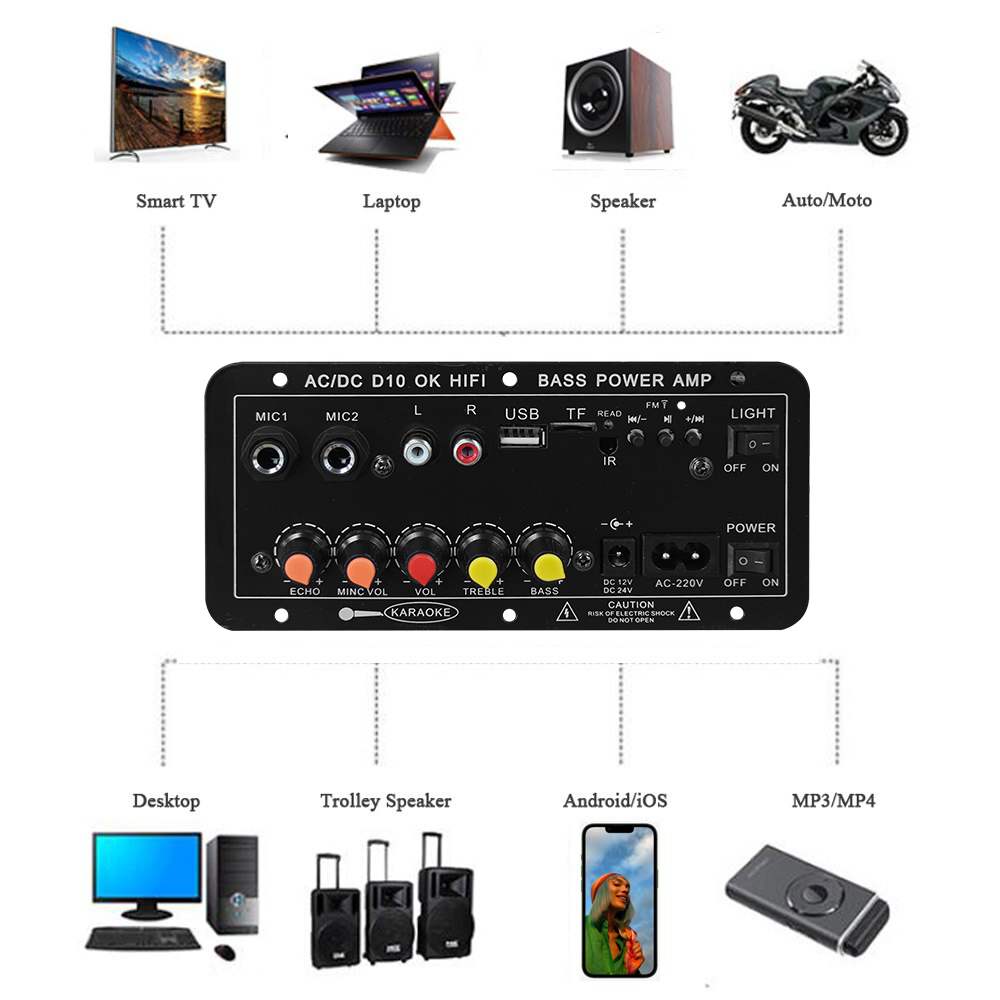D10 Digital Bluetooth Amplifie - Speaker Driver ulasan dan harga