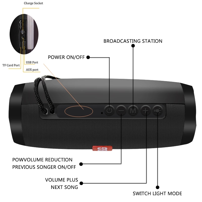 Outdoor Bluetooth Speaker Wire - Sbc Audio Amplifier ulasan dan harga